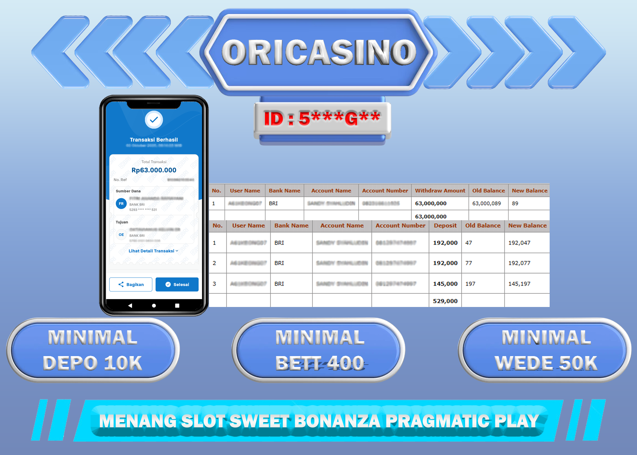 BUKTI KEMENANGAN SLOT SWEET BONANZA PRAGMATICPLAY